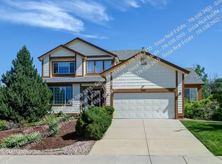 740 Fox Run Cir, Colorado Springs, CO 80921