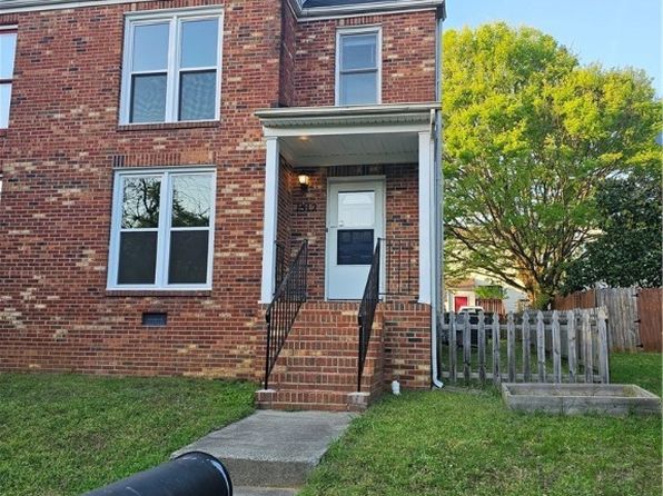1512 Lakeview Ave, Richmond, VA 23220
