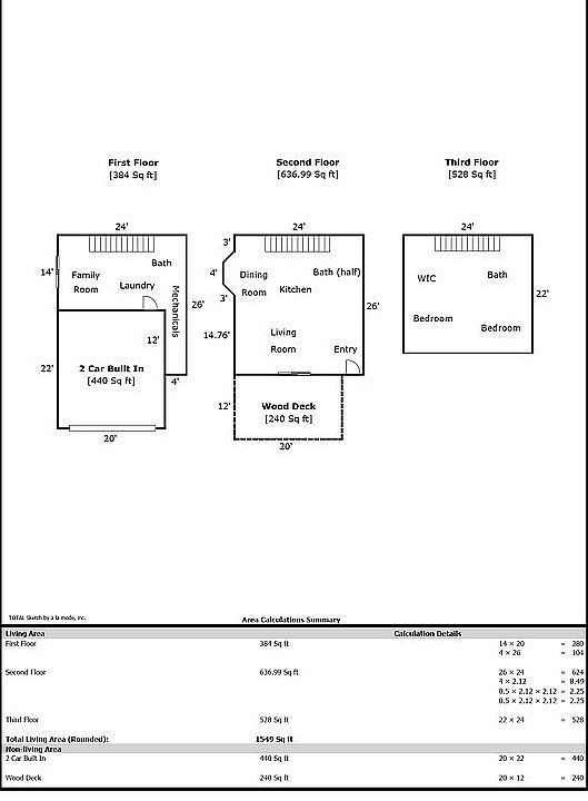 1st image of 18262 English Ave #1
