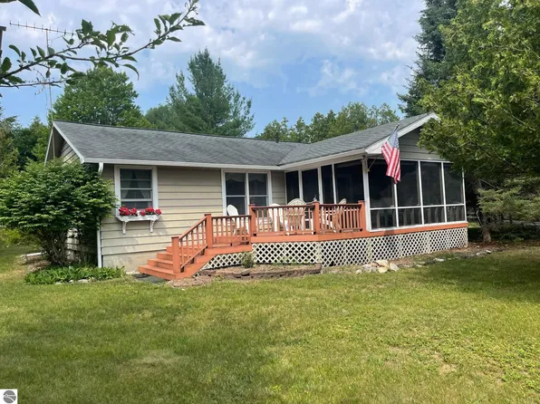 7677 Mile Point Dr, Central Lake, MI 49622