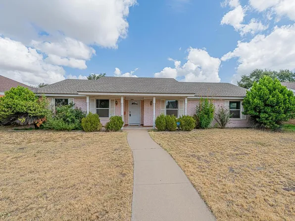 3502 Imperial Ave, Midland, TX 79707