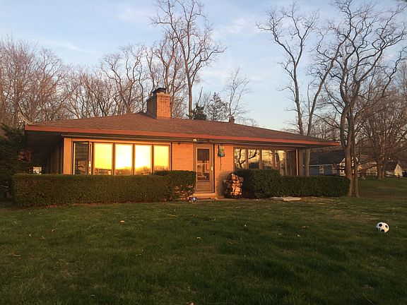 Lakeside of house at sunet