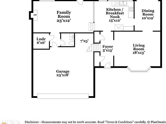 Property