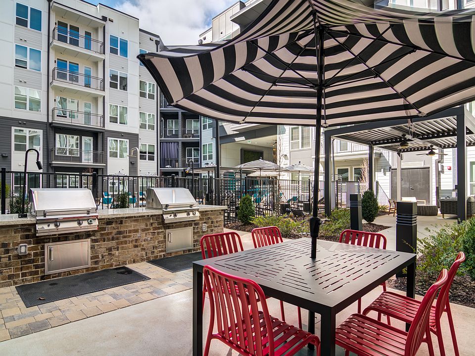 Poolside Grilling and Picnic Area