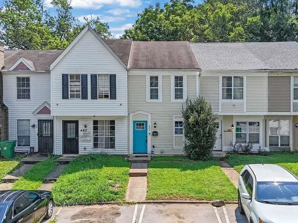 442 Prince Of Wales, Stone Mountain, GA 30083
