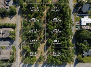 0 Obrien St, Anchorage, AK 99507
