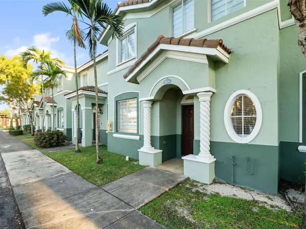 (undisclosed Address), Homestead, FL 33035