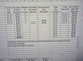 318 NW 24th St, Gainesville, FL 32607