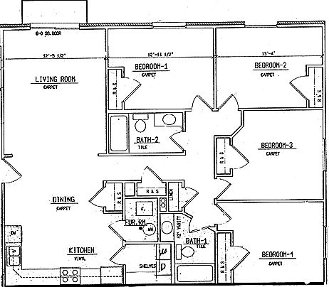 Layout