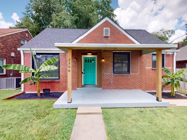 2506 Scovel St, Nashville, TN 37208