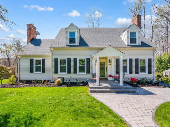 3609 Willow Lawn Dr, Lynchburg, VA 24503
