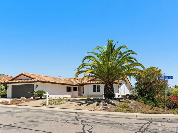 12327 Grandee Rd, San Diego, CA 92128