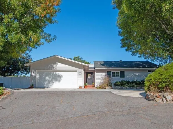 3018 Red Mountain Heights Dr, Fallbrook, CA 92028