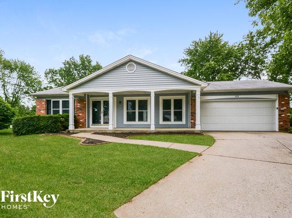 $85+ Cheap flights to Denver intelligence overview