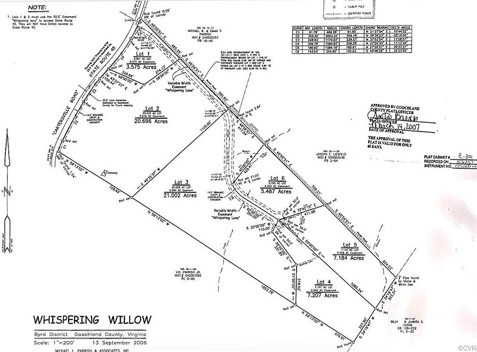 2nd image of 5235 Whispering Ln