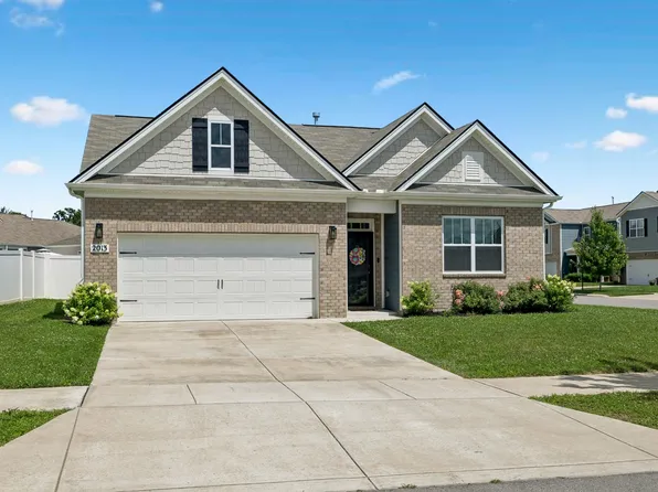 2013 Tate Farm Ln, White House, TN 37188