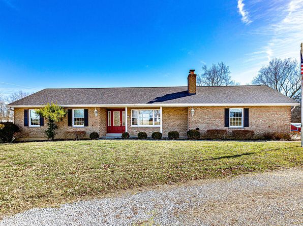 Verona Ky Real Estate