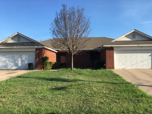 117 Deanna St, Waco, TX 76706