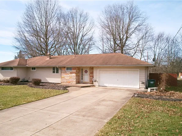 4061 Marks Ave, Rootstown, OH 44272
