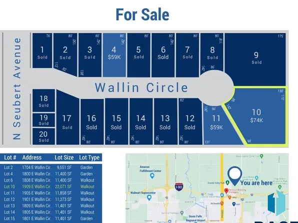1909 E Wallin Cir, Sioux Falls, SD 57104