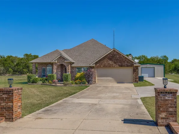 1024 Harmony Cir, Nevada, TX 75173