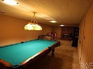 504 E 35th St, Sioux Falls, SD 57105