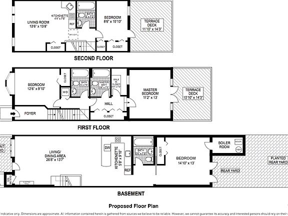 5th image of this home