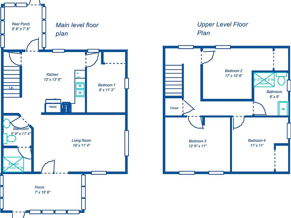 Layout