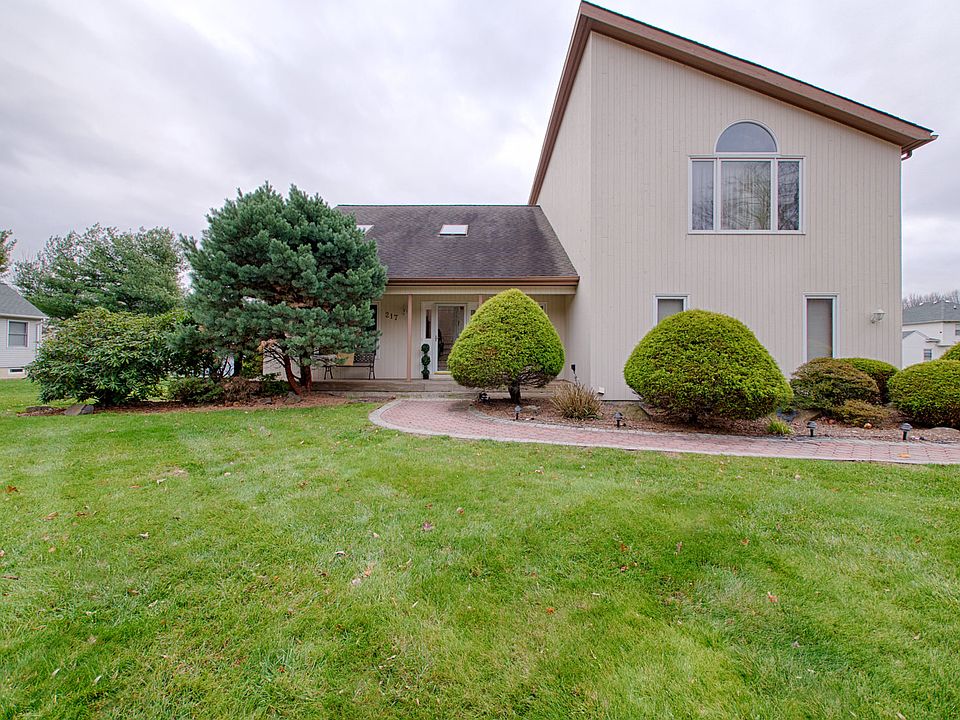 Front of the Home