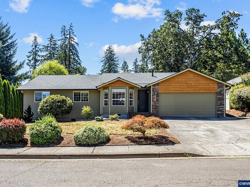 1st image of 2030 Woodhaven Ct NW