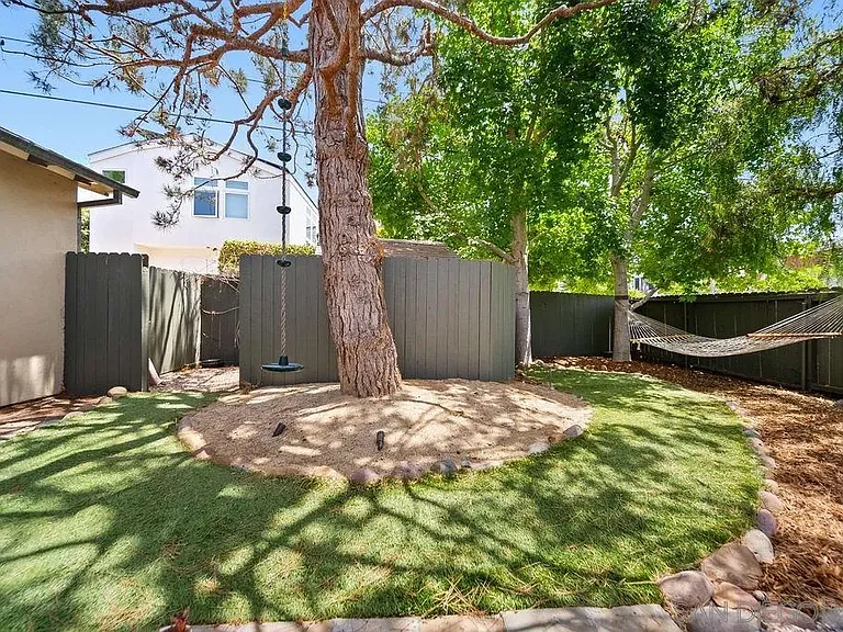 5703 Beaumont Ave — Photo 32