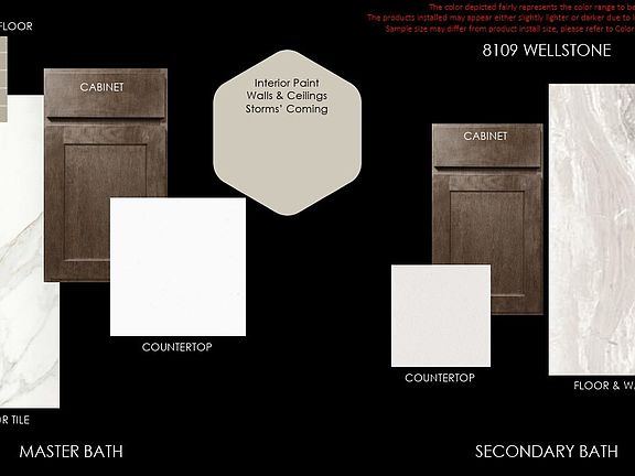 4th image of 8109 Wren Circle