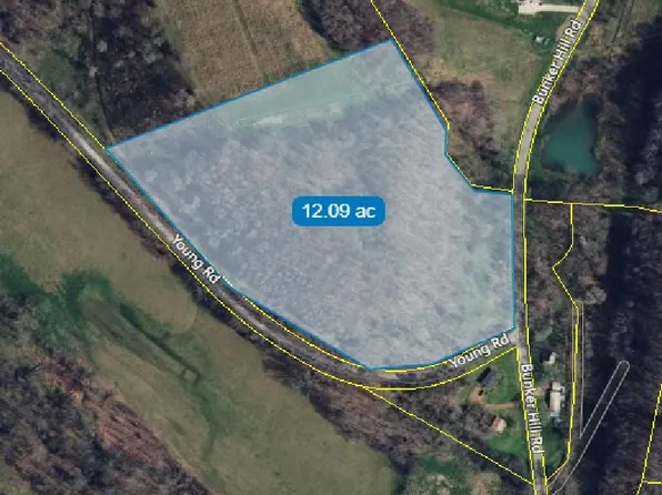 12A Bunker Hill Rd, Pulaski, TN 38478