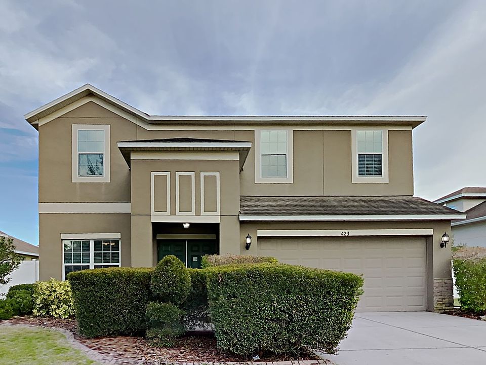 1st image of 423 Dunaway Dr