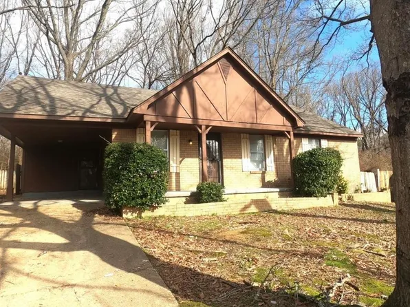 3358 Brockcrest Cv, Memphis, TN 38128