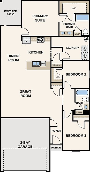 2nd image of 333 S Juniper St