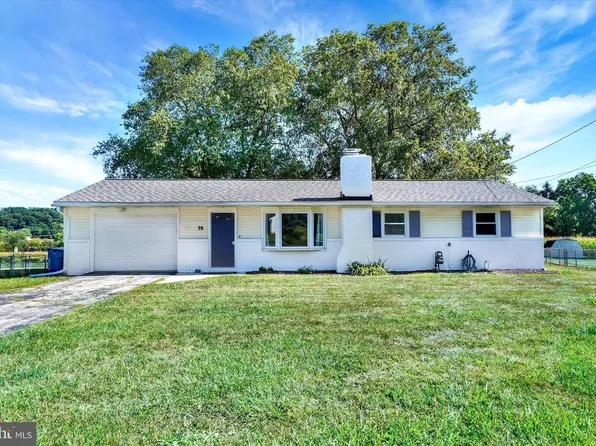 75 Kirkland Dr, Red Lion, PA 17356