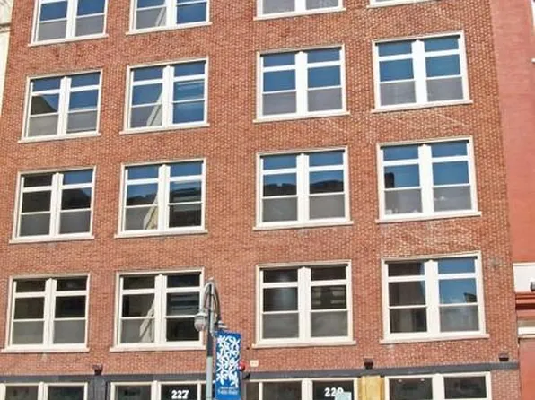 227 North Water Street, 227 N Water St #Patio, Milwaukee, WI 53202