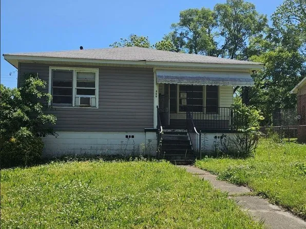 309 Memphis St, Birmingham, AL 35224