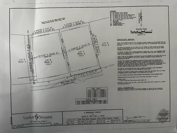 Xx Bay River Rd, Navarre, FL 32566