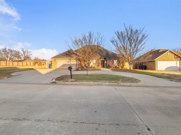 2108 Meadowview Dr, Duncan, OK 73533