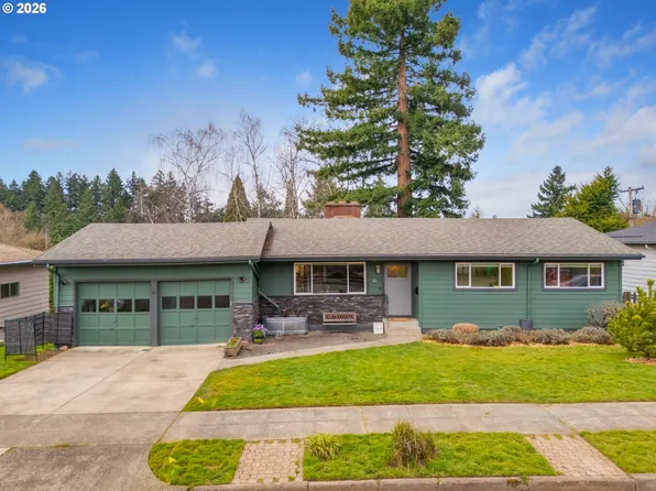 6815 SW 14th Ave, Portland, OR 97219