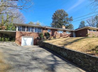248 Chicamauga Ave SW, Atlanta, GA 30314