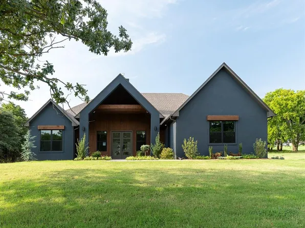 8900 Rivercrest Dr, Arcadia, OK 73007