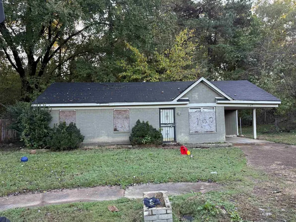1147 Connemara Ave, Memphis, TN 38109