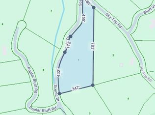 Walnut Flats Rd, Walland, TN 37886