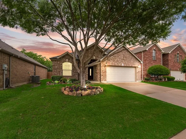 4416 Coney Island Dr, Frisco, TX 75036