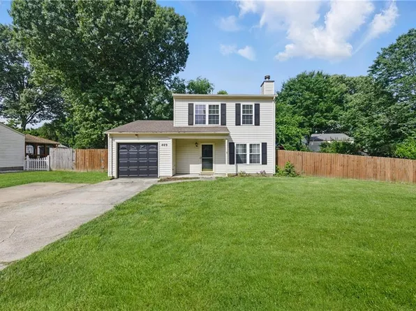 409 Pam Ln, Newport News, VA 23602