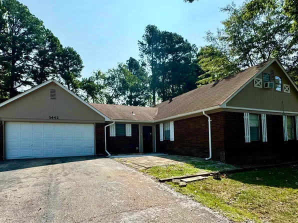 3442 Wythe Rd, Memphis, TN 38134