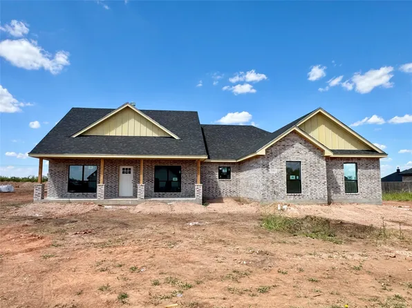 146 Rio Grande, Abilene, TX 79606